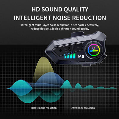 Motorcycle Helmet Noise Reduction Bluetooth Headset