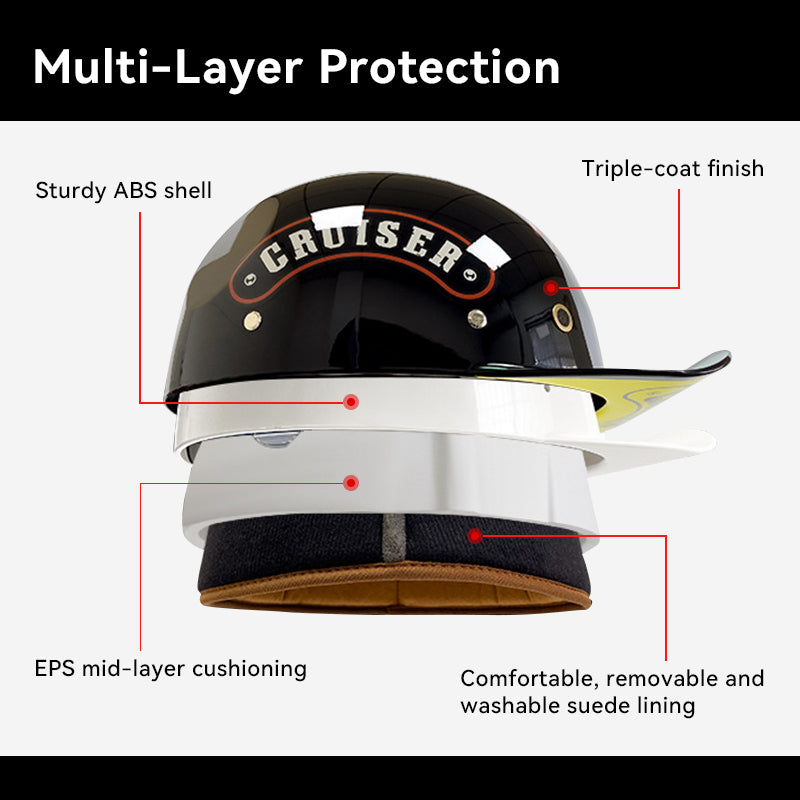 All-Season Baseball Cap Half Face Helmet