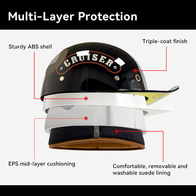 All-Season Baseball Cap Half Face Helmet